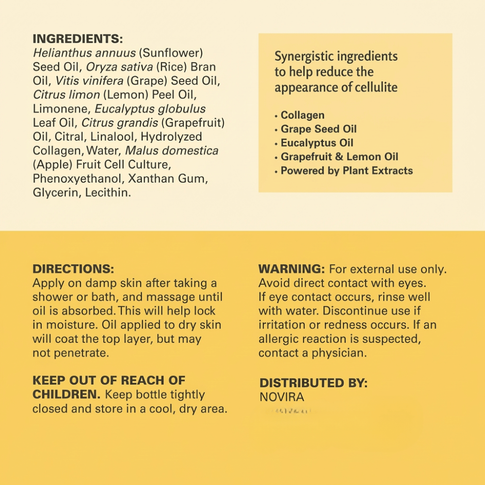Anti-Cellulite Massage Kit