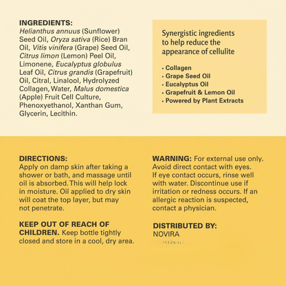 Anti-Cellulite Massage Kit
